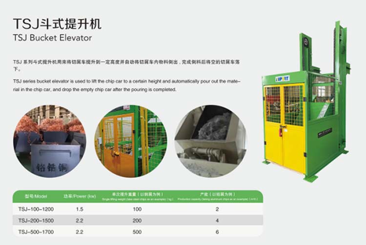 How to Lubricate and Maintain TSJ Bucket Elevator Bearings
