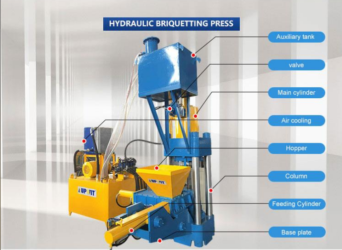 Working Principle of Metal Chips Press