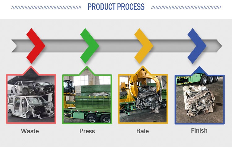 2Hydraulic Mobile Car Baler