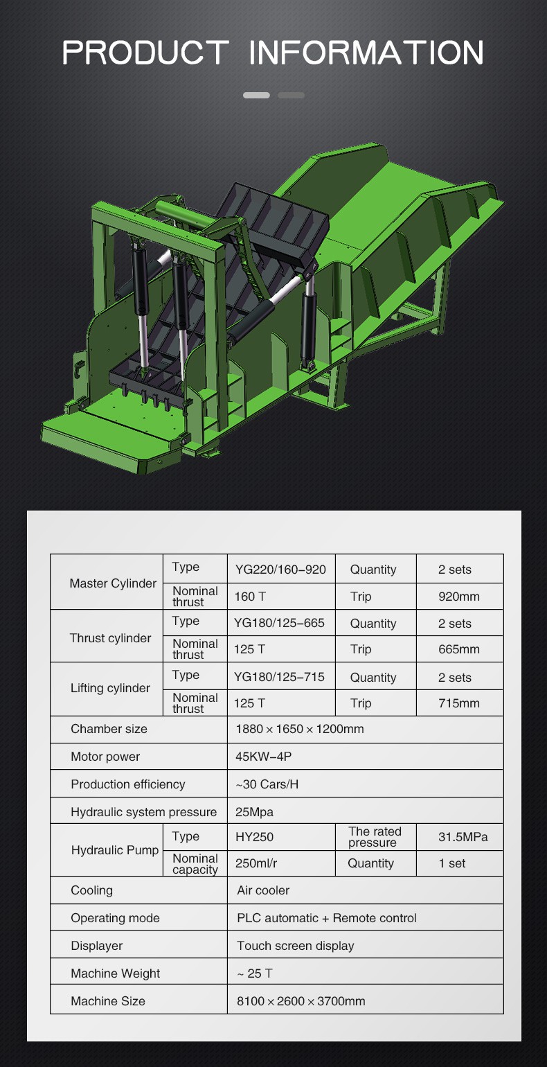 Auto Flatteners and Crushers