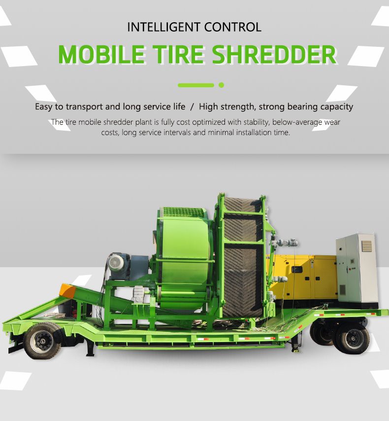 Portable Shredding System